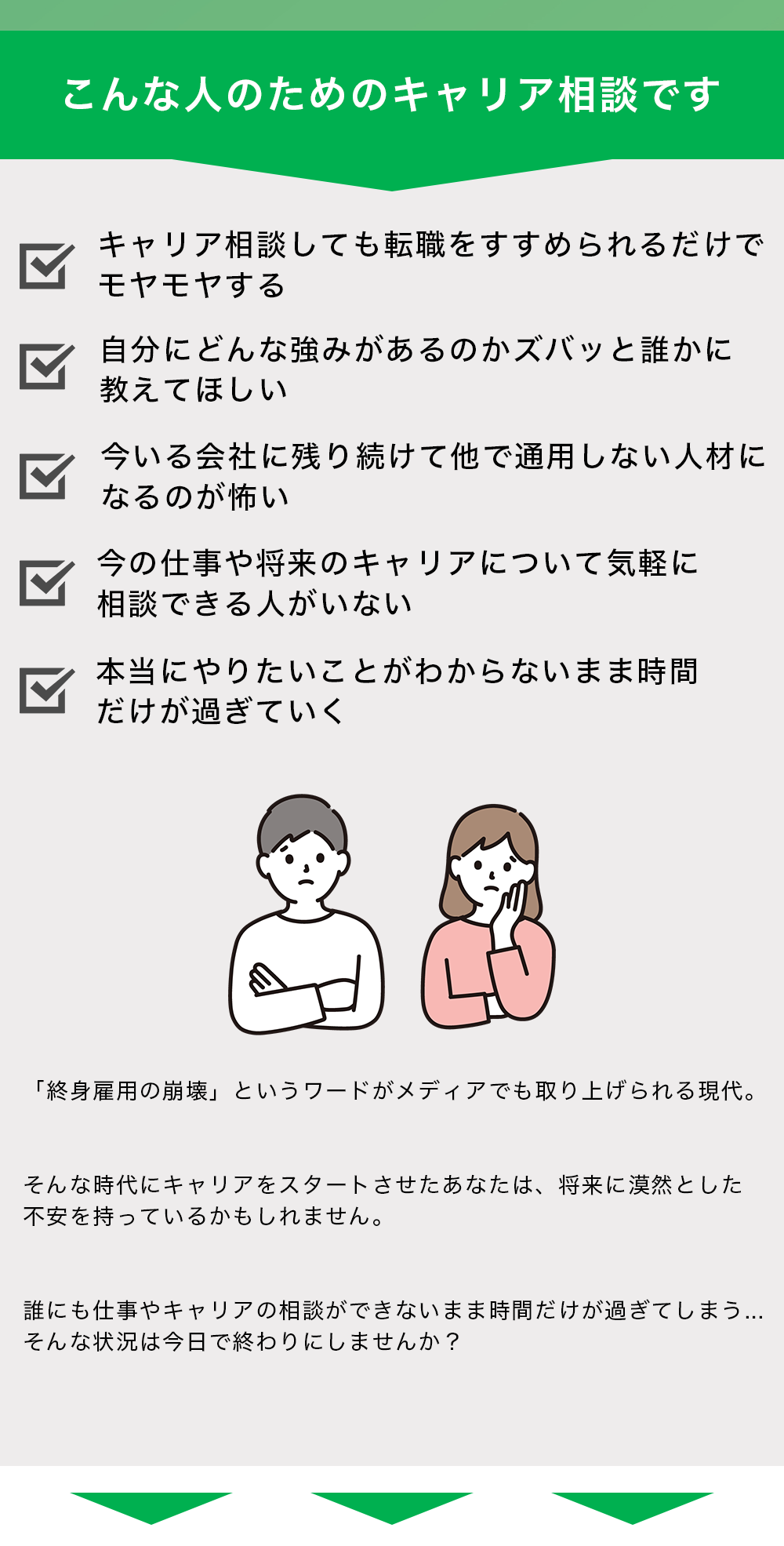 【こんな人のためのキャリア相談です】・キャリア相談しても転職をすすめられるだけでモヤモヤする・自分にどんな強みがあるのかズバッと誰かに教えてほしい・今のいる会社に残り続けて他で通用しない人材になるのが怖い・今の仕事や将来のキャリアについて気軽に相談できる人がいない・本当にやりたいことがわからないまま時間だけが過ぎていく「終身雇用の崩壊」というワードがメディアでも取り上げられる現代。そんな時代にキャリアをスタートさせたあなたは、将来に漠然とした不安を持っているかもしれません。誰にも仕事やキャリアの相談ができないまま時間だけが過ぎてしまう...そんな状況は今日で終わりにしませんか？