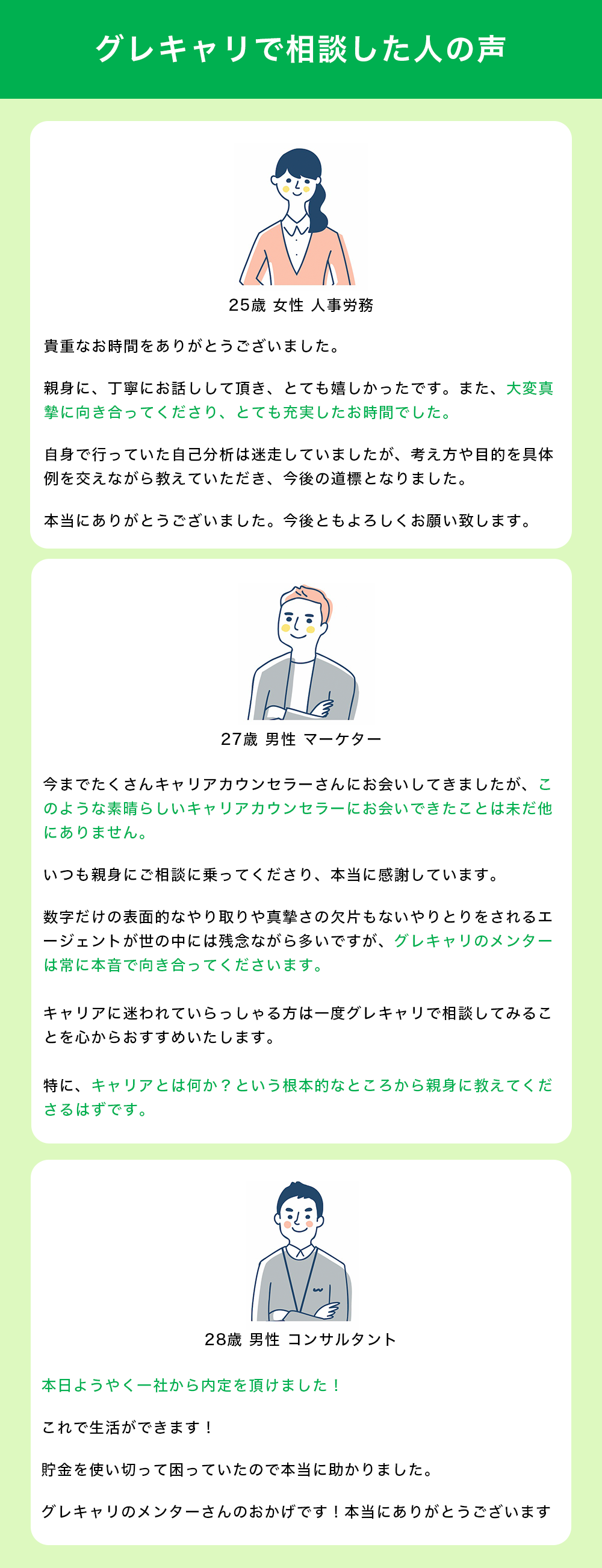【グレキャリで相談した人の声】  【25歳 女性 人事労務】 「貴重なお時間をありがとうございました。 親身に、丁寧にお話しして頂き、とても嬉しかったです。また、大変真摯に向き合ってくださり、とても充実したお時間でした。 自身で行っていた自己分析は迷走していましたが、考え方や目的を具体例を交えながら教えていただき、今後の道標となりました。本当にありがとうございました。今後ともよろしくお願い致します。」  【27歳 男性 マーケター】 「今までたくさんキャリアカウンセラーさんにお会いしてきましたが、このような素晴らしいキャリアカウンセラーにお会いできたことは未だ他にありません。 いつも親身にご相談に乗ってくださり、本当に感謝しています。 数字だけの表面的なやり取りや真摯さの欠片もないやりとりをされるエージェントが世の中には残念ながら多いですが、グレキャリのメンターは常に本音で向き合ってくださいます。 キャリアに迷われていらっしゃる方は一度グレキャリで相談してみることを心からおすすめいたします。特に、キャリアとは何か？という根本的なところから親身に教えてくださるはずです。」  【28歳 男性 コンサルタント】 「本日ようやく一社から内定を頂けました！これで生活ができます！貯金を使い切って困っていたので本当に助かりました。グレキャリのメンターさんのおかげです！本当にありがとうございます！」